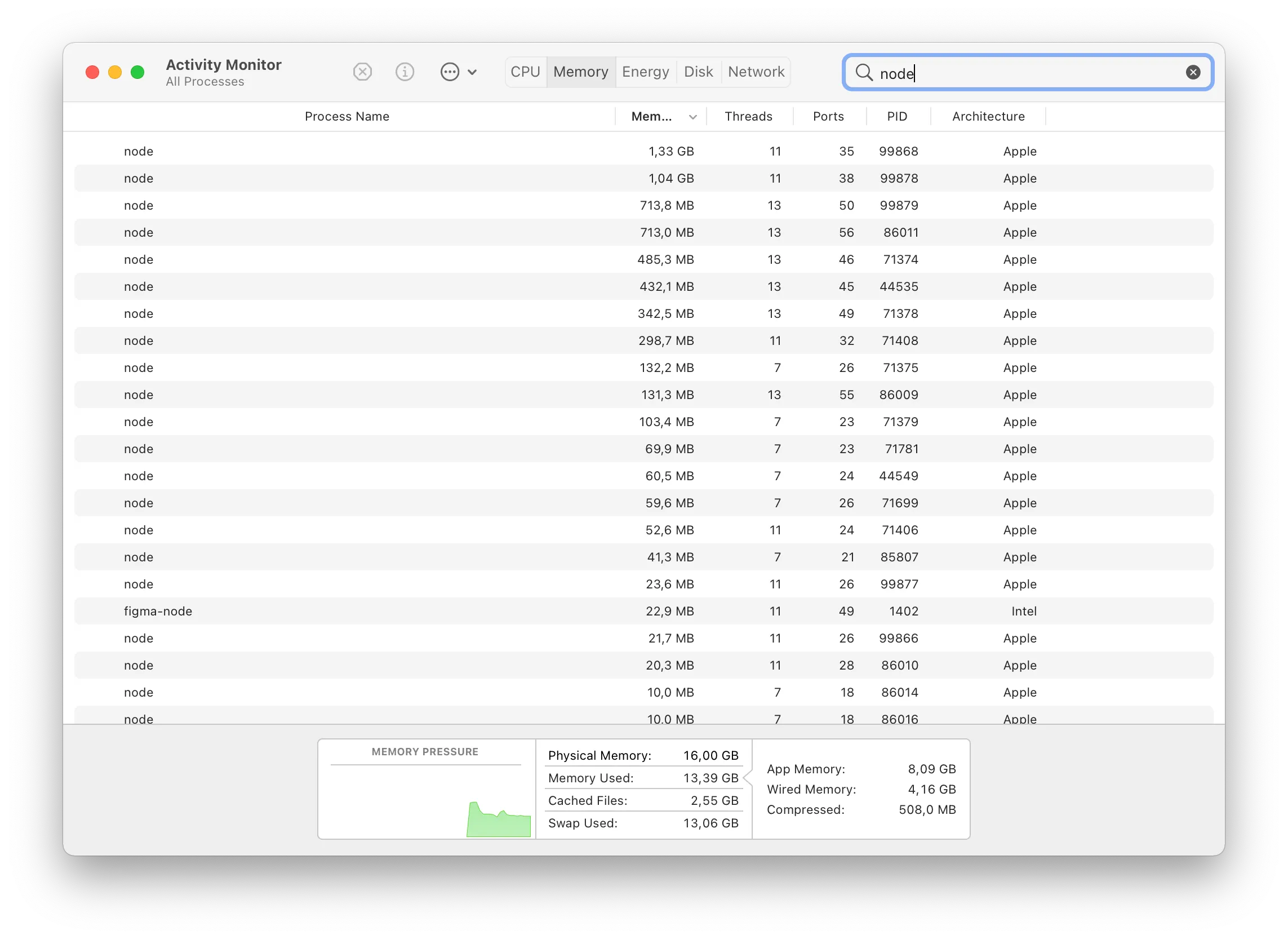 Enable "Architecture" column with the right-click on the header. If node processes say "Apple" you're running them natively!