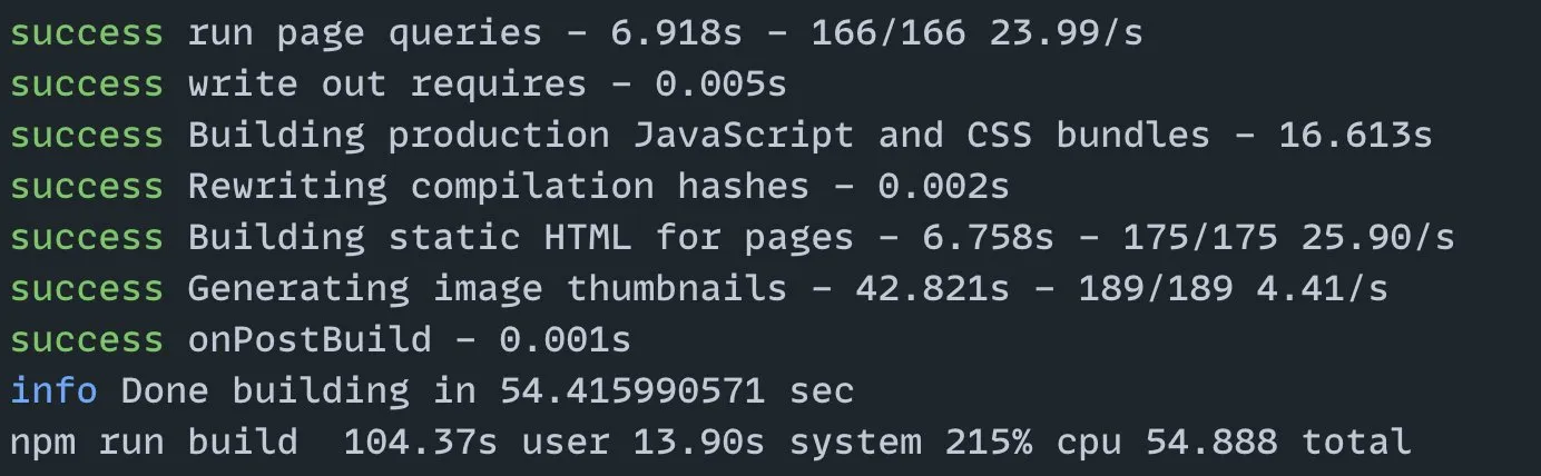 54 seconds to build a Gatsby site on MacBook Pro 2,9 GHz i7 CP